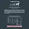 AlphaPet Superpremium Puppy сухой корм для щенков крупных пород с говядиной и рубцом #2